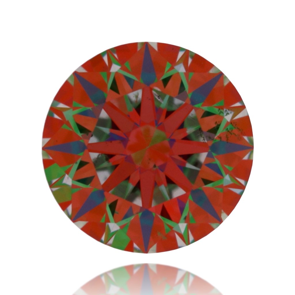 aset scope