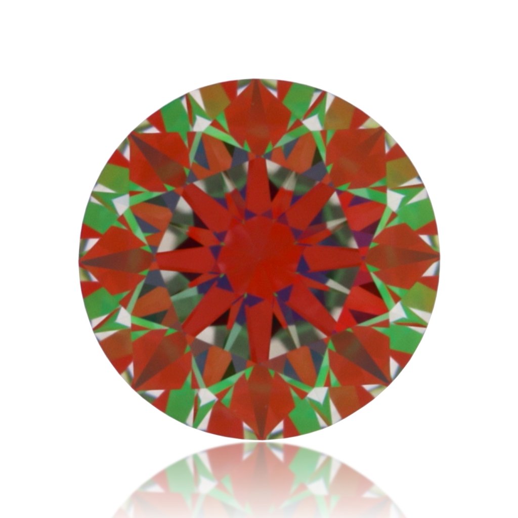 aset scope
