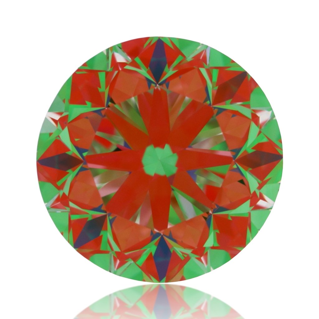 aset scope