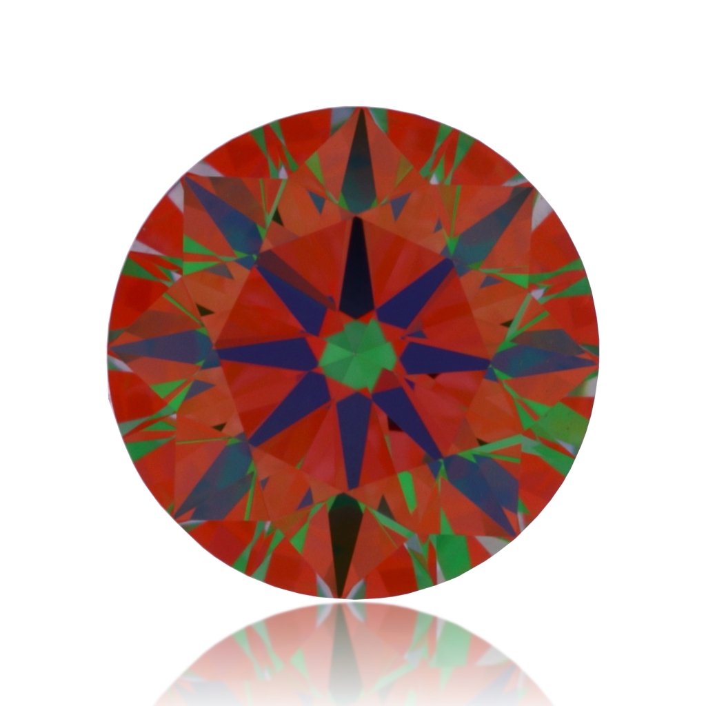 aset scope