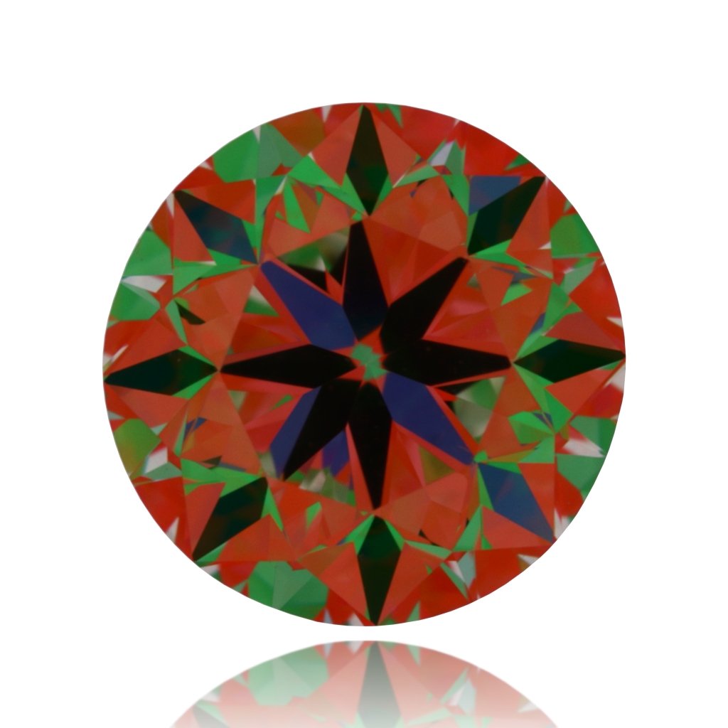 aset scope