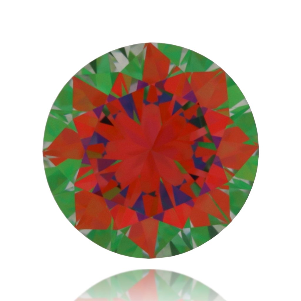 aset scope