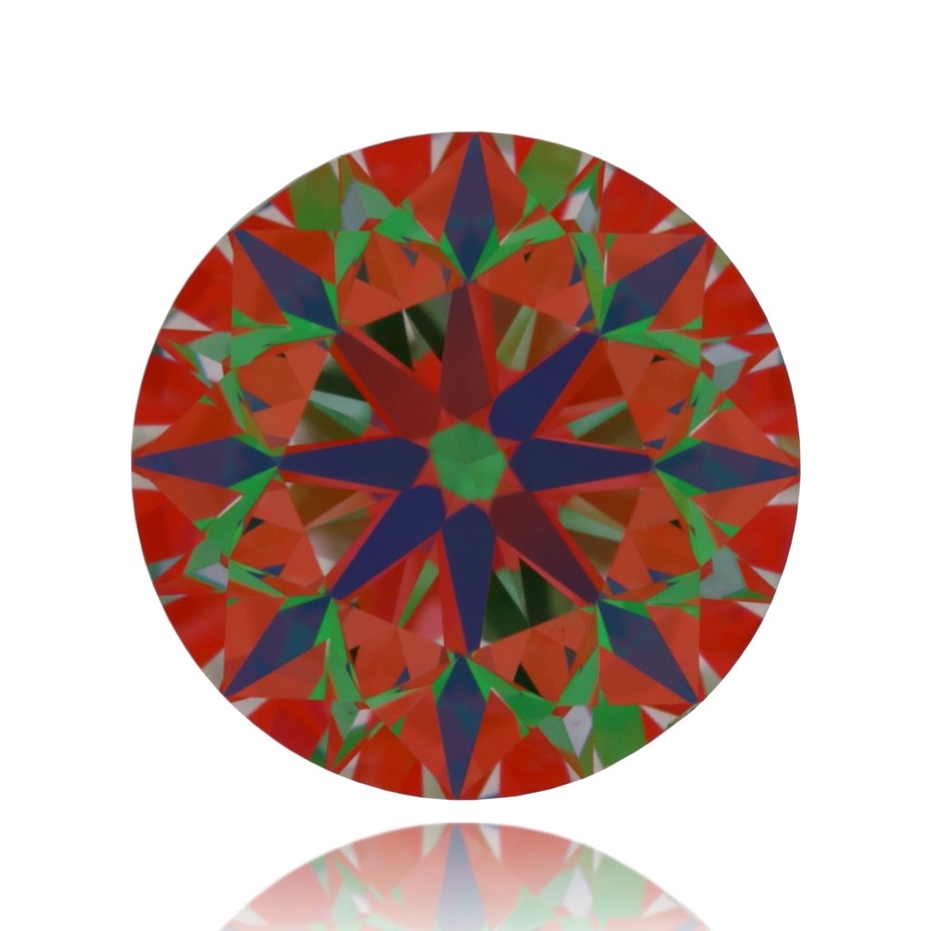 aset scope