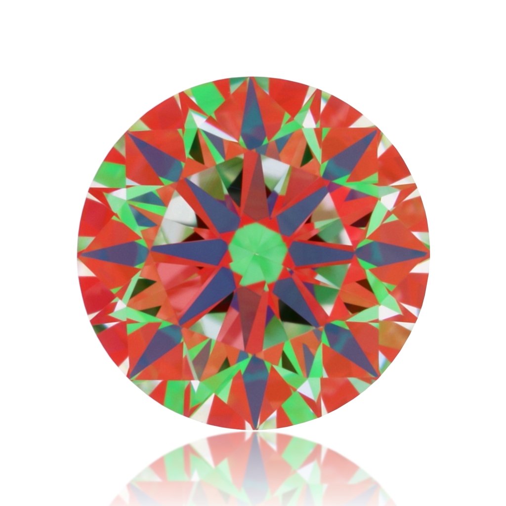 aset scope