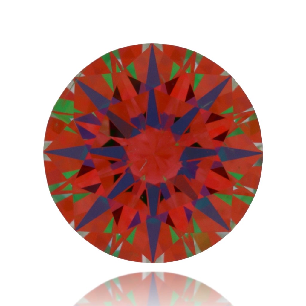 aset scope