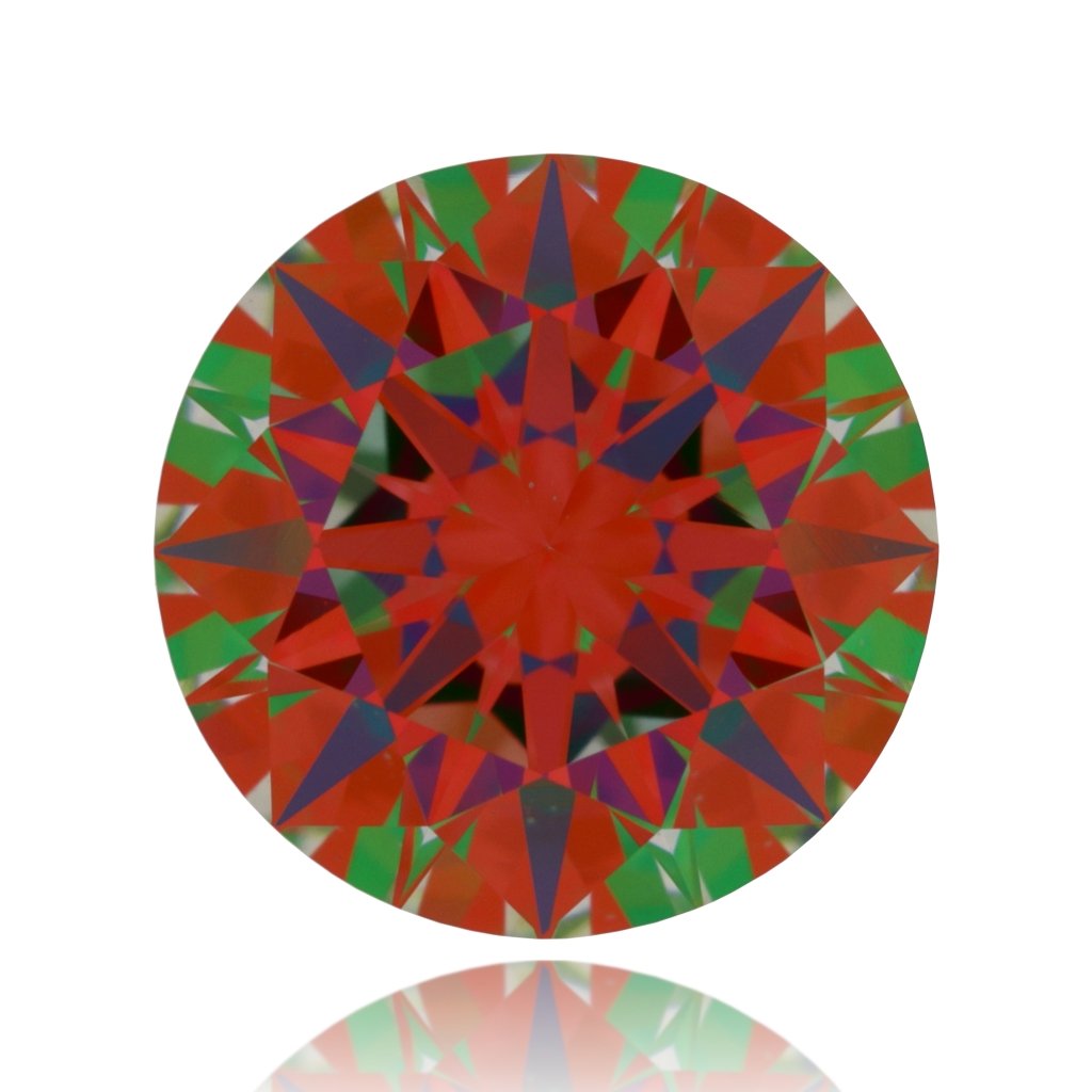 aset scope