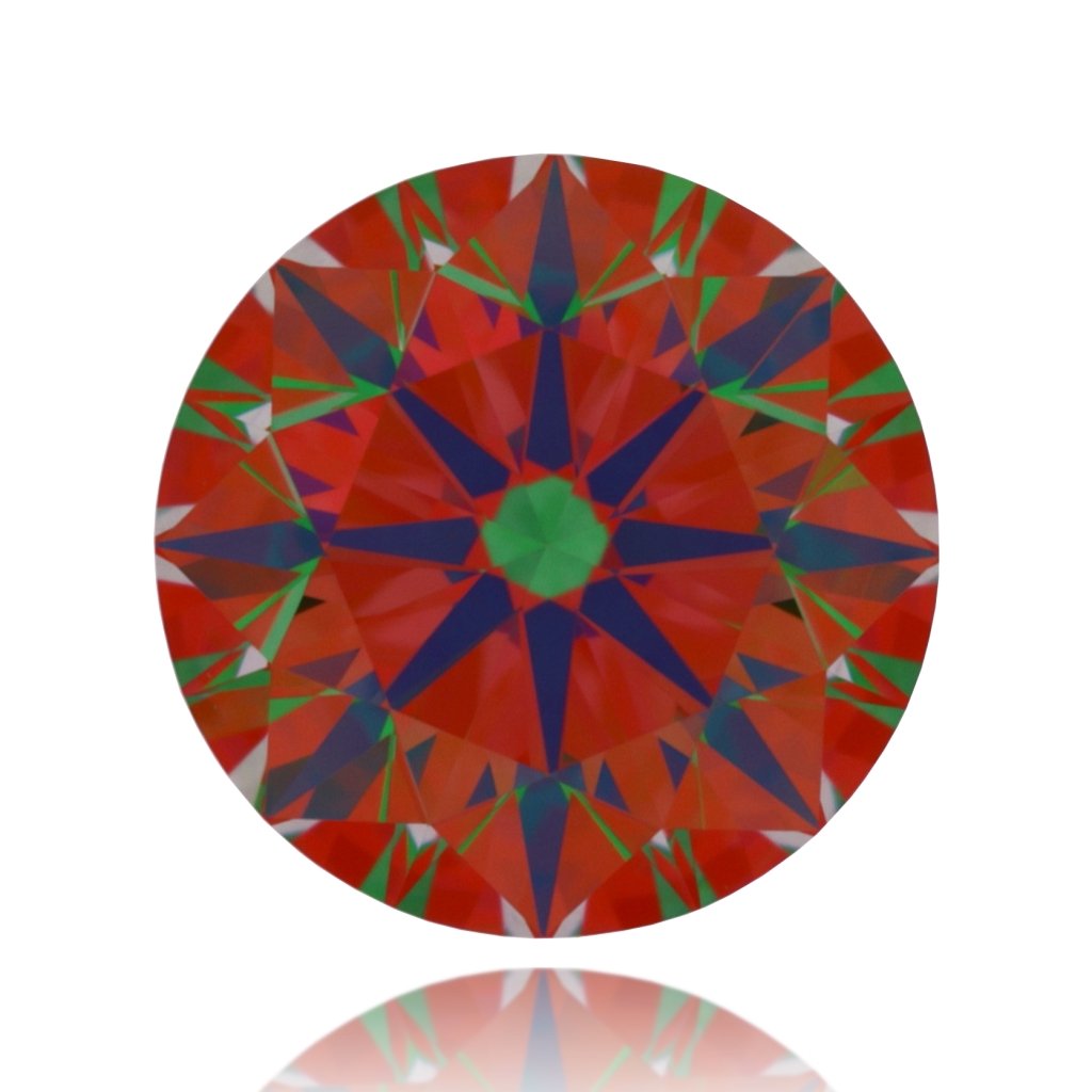 aset scope