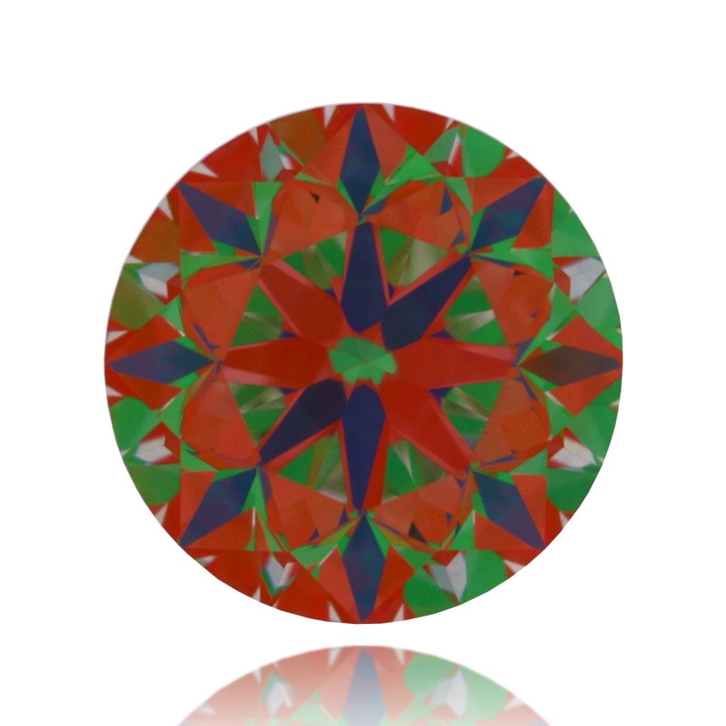 aset scope