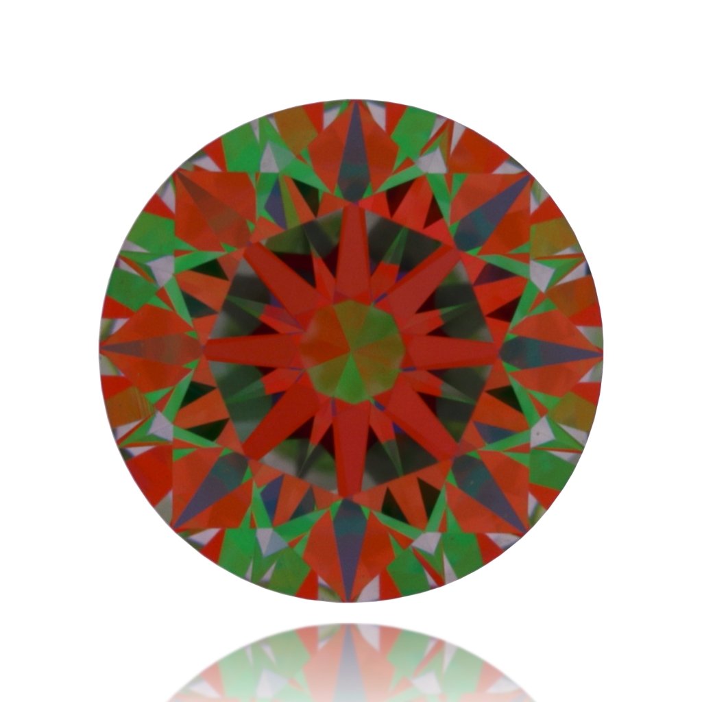 aset scope