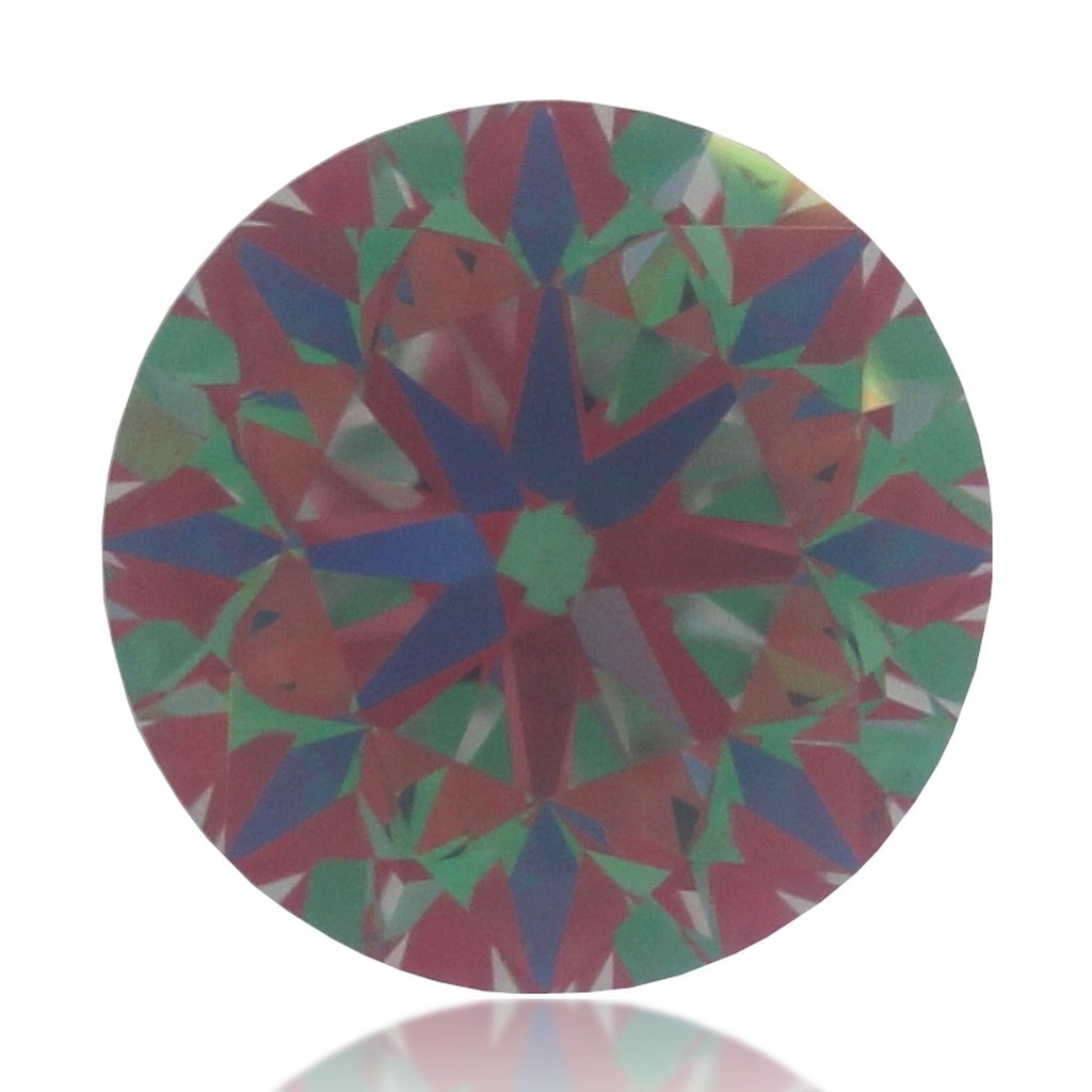 aset scope