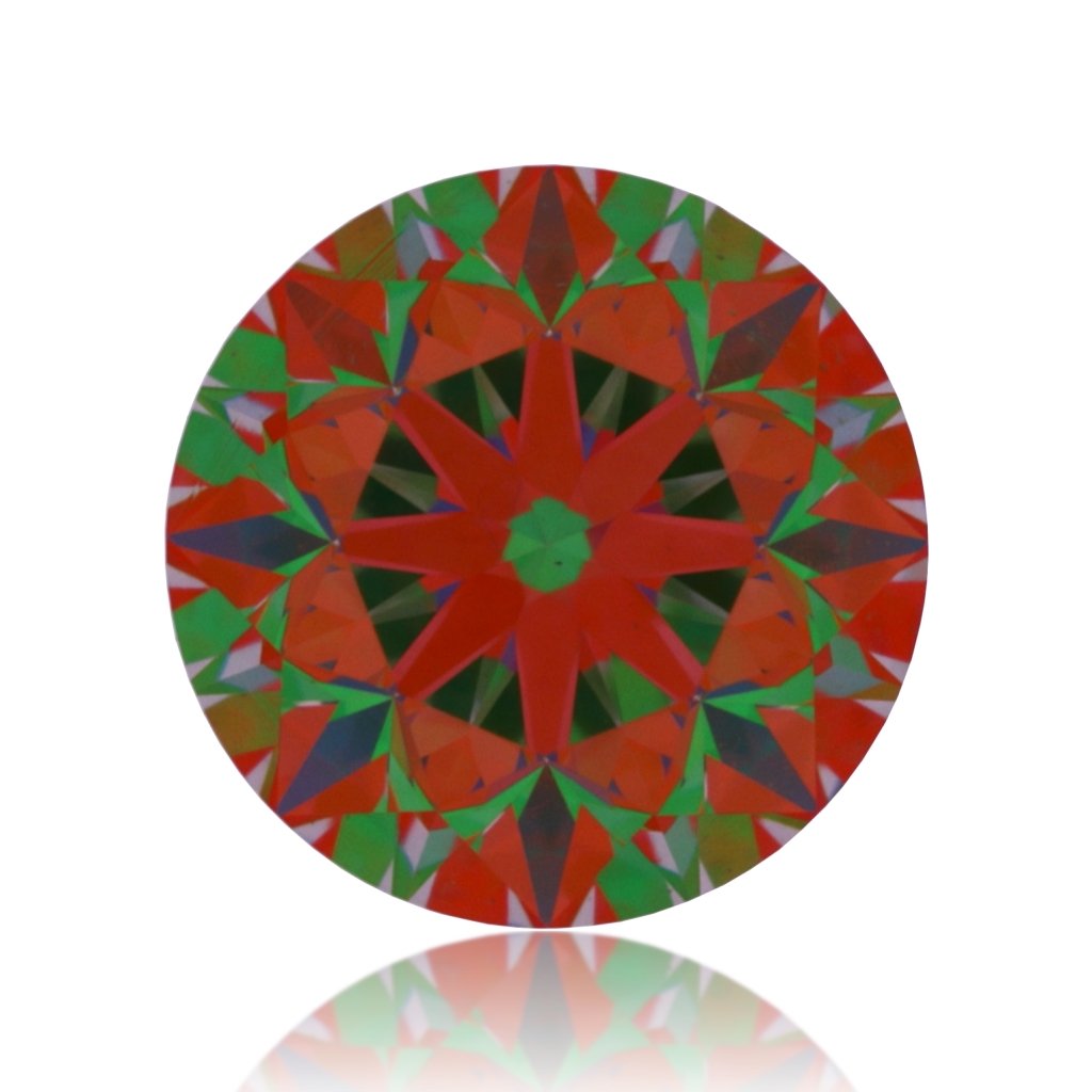aset scope