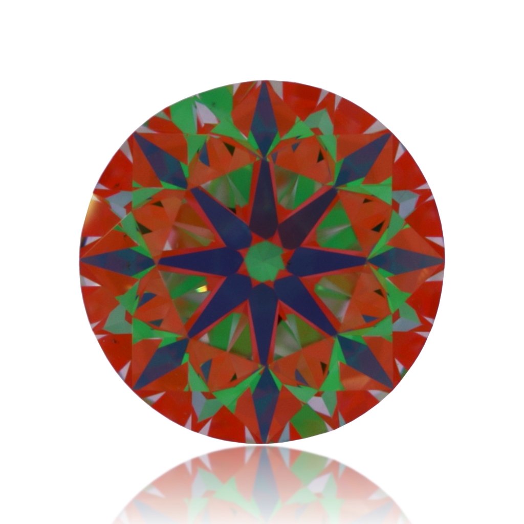 aset scope