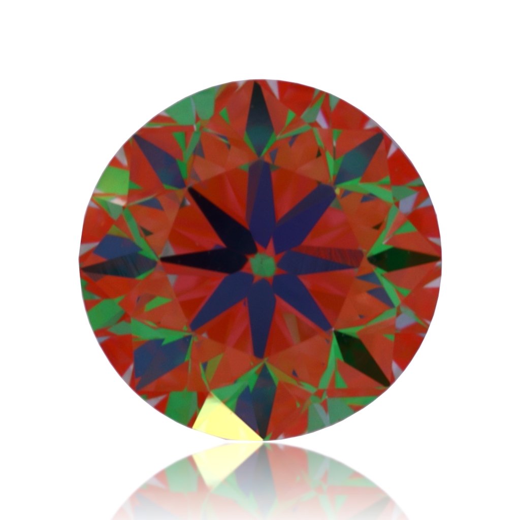 aset scope