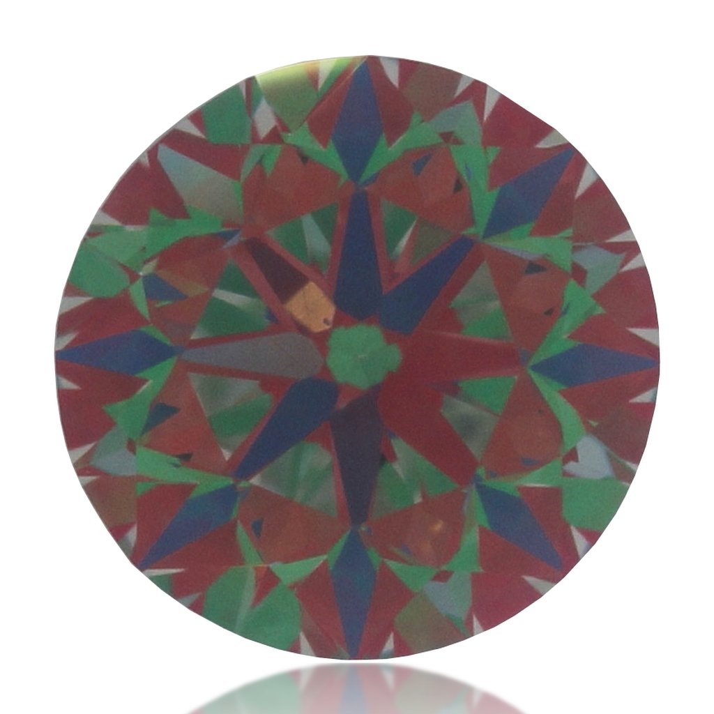aset scope