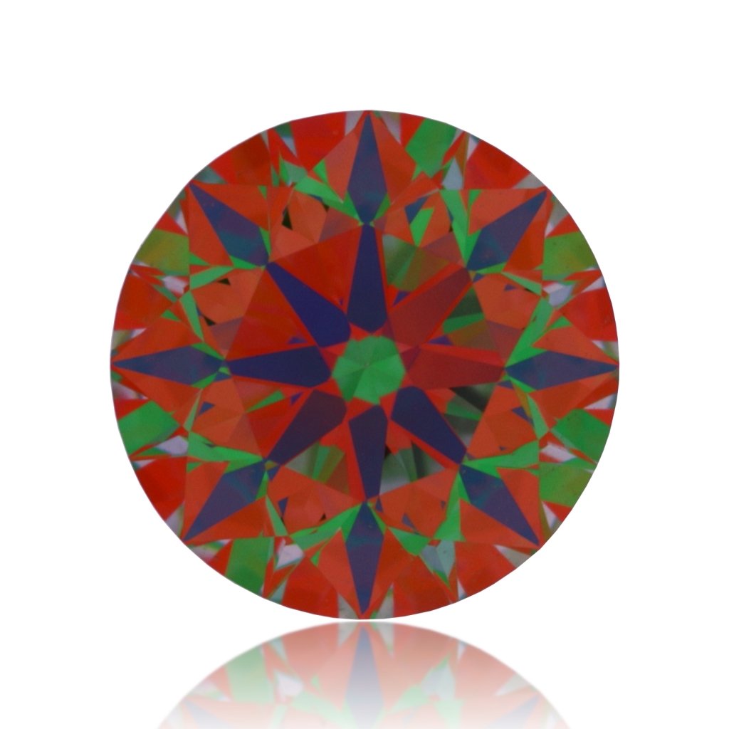 aset scope