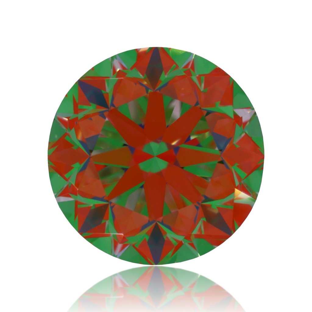 aset scope