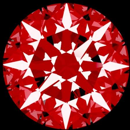 Arrows View