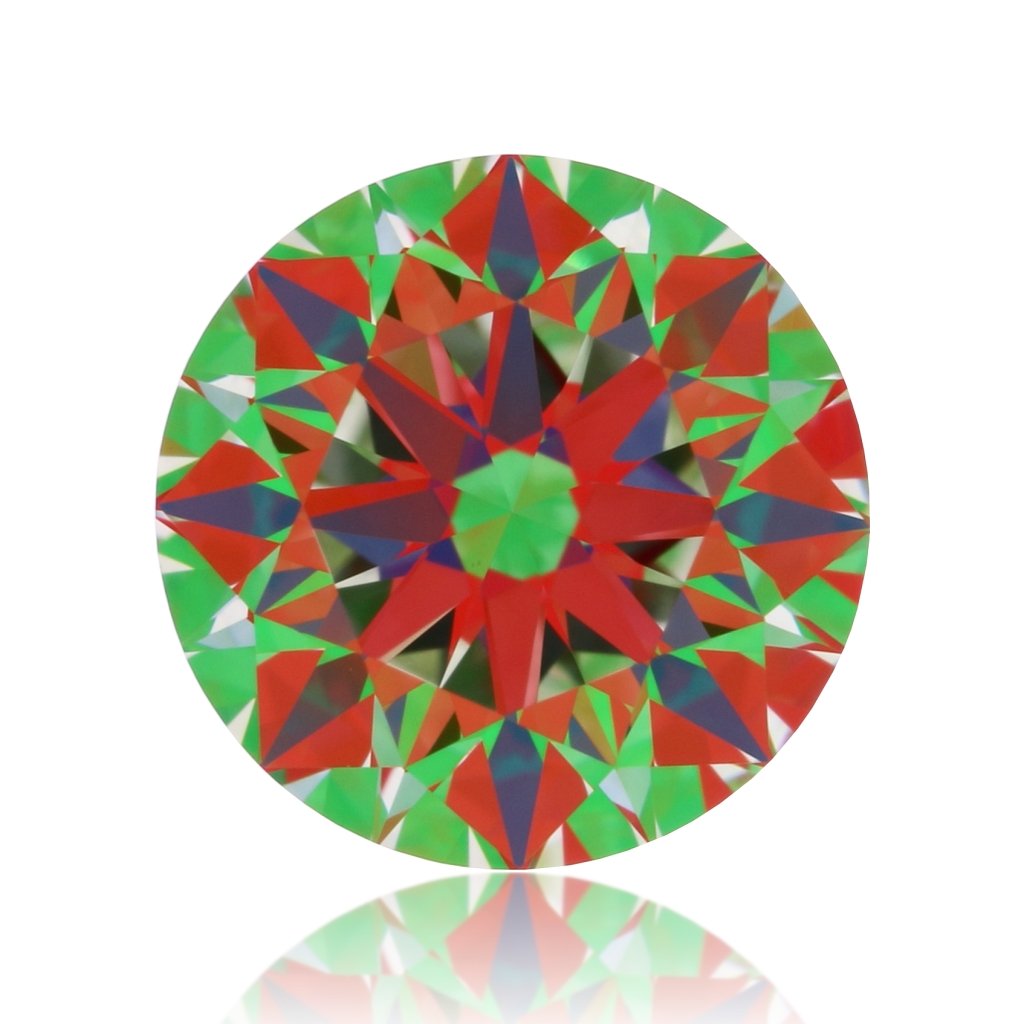 aset scope