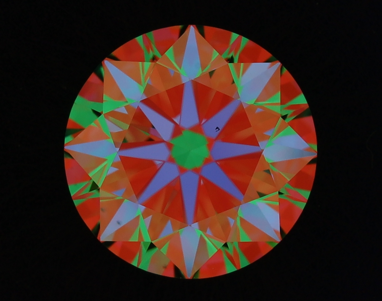 aset scope