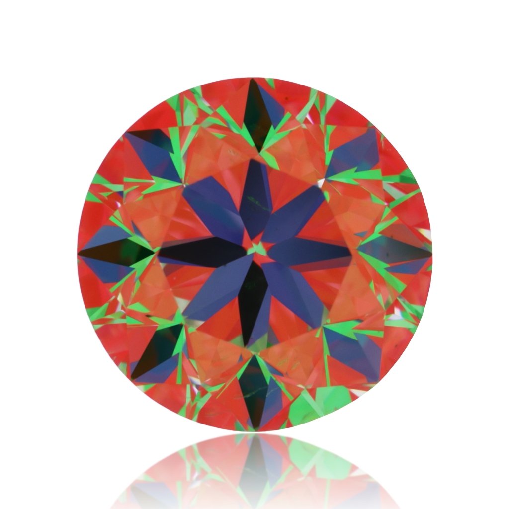 aset scope