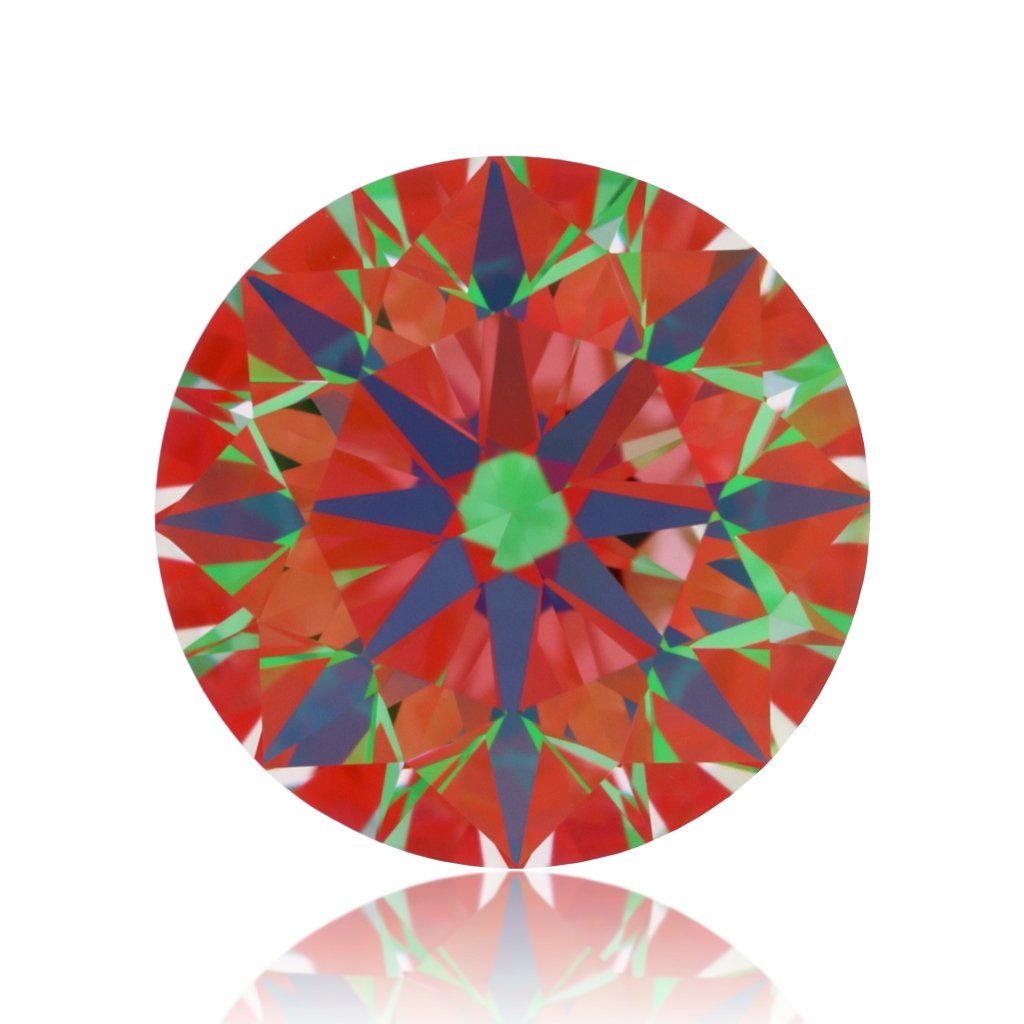 aset scope