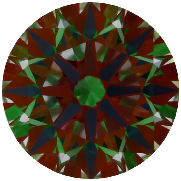 aset scope