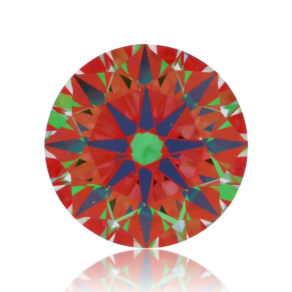 aset scope