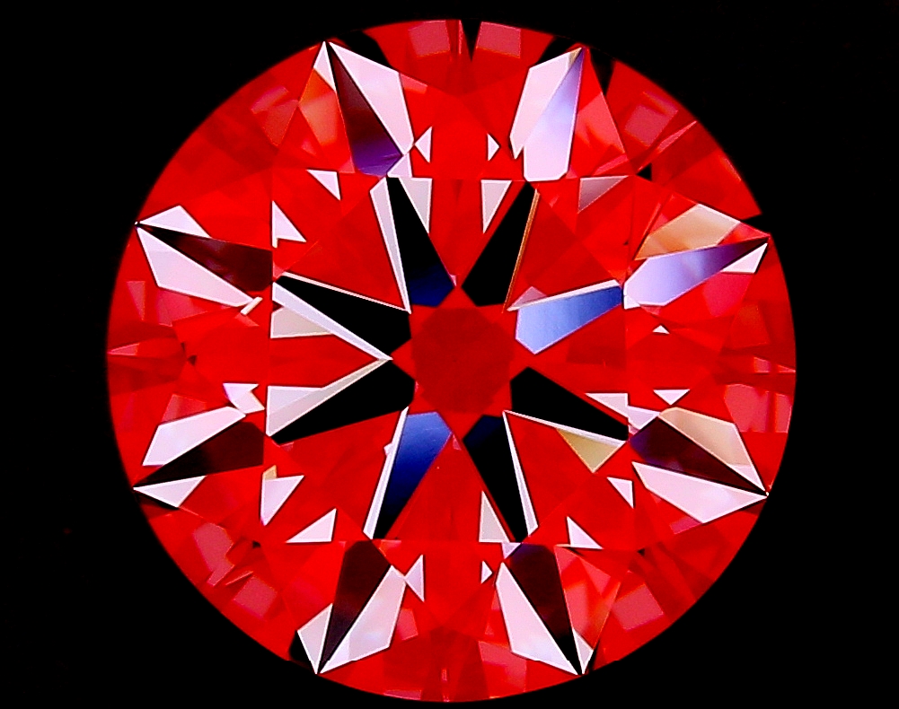 Arrows View