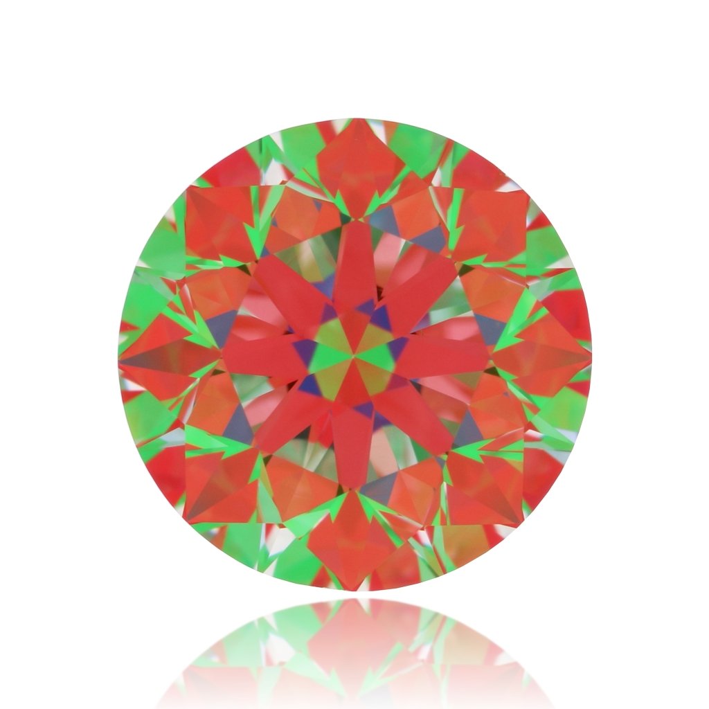 aset scope