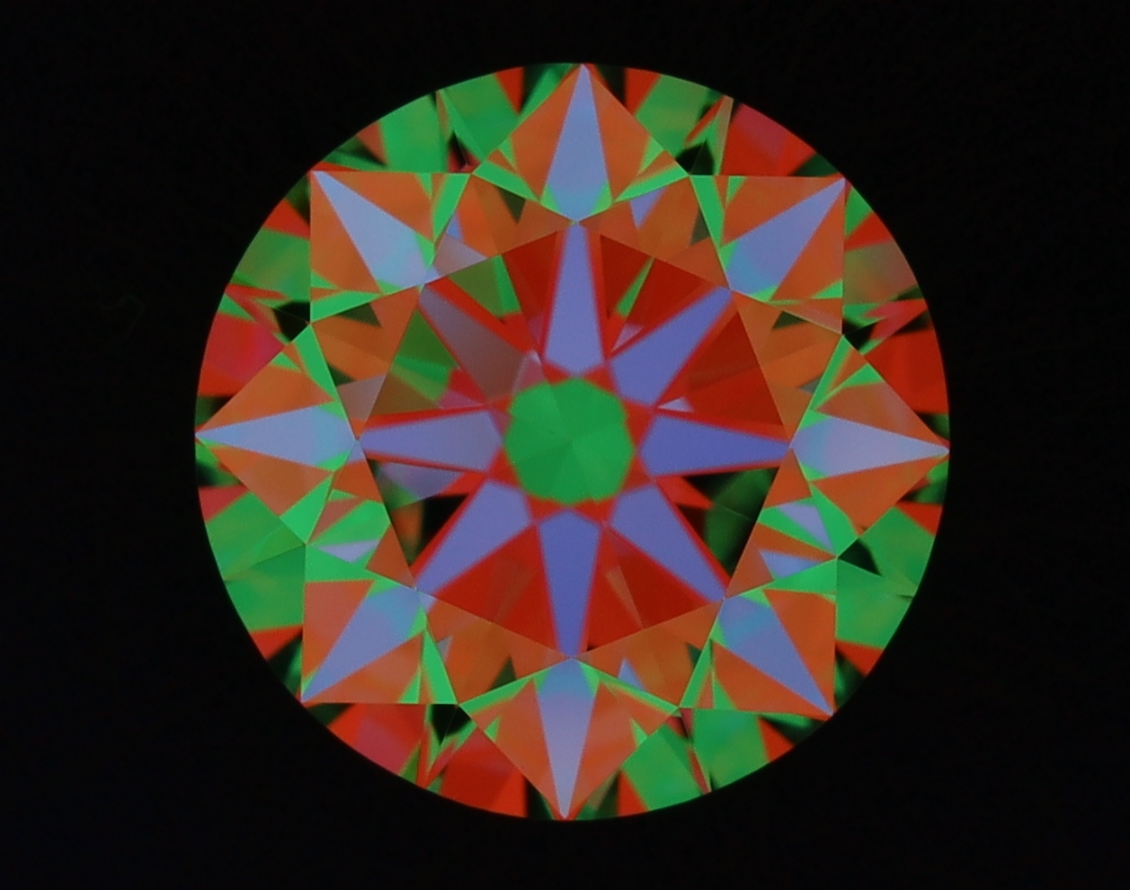 aset scope