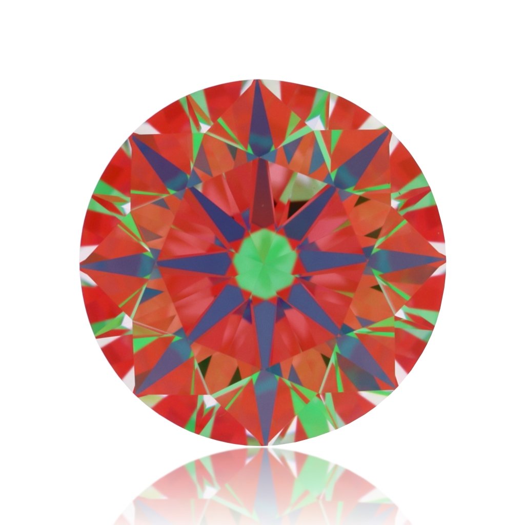 aset scope