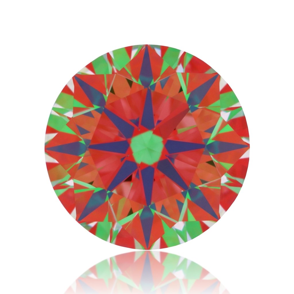 aset scope