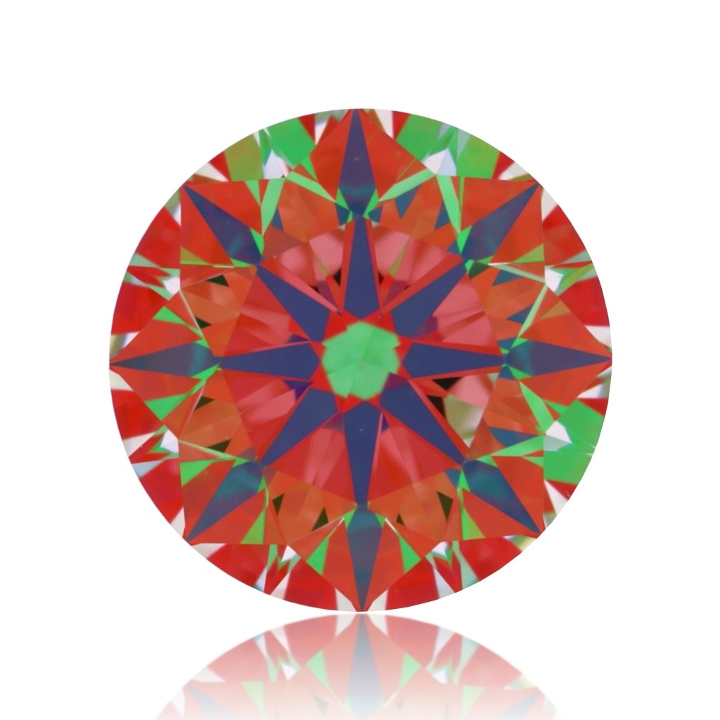 aset scope