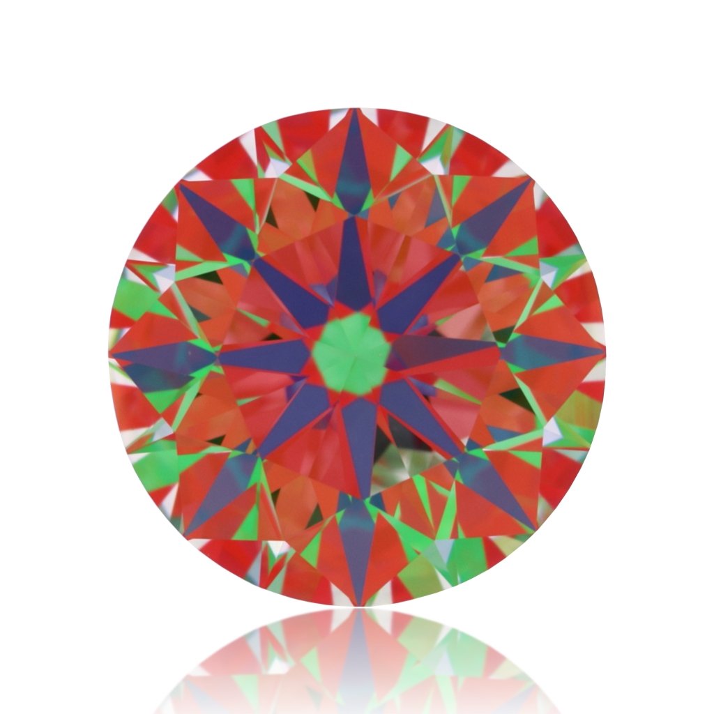 aset scope