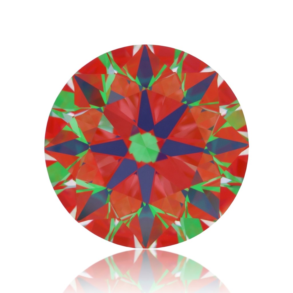 aset scope