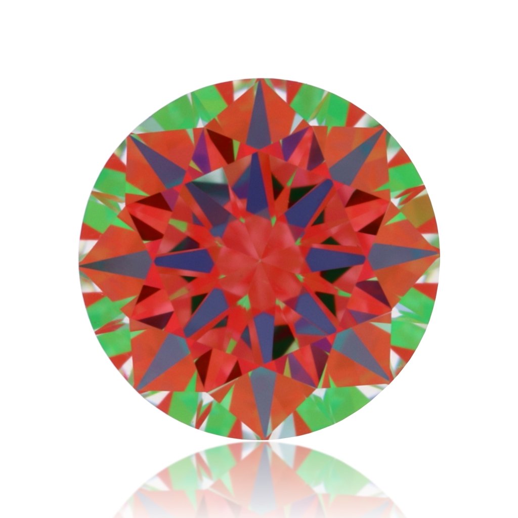aset scope