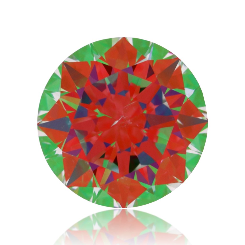 aset scope