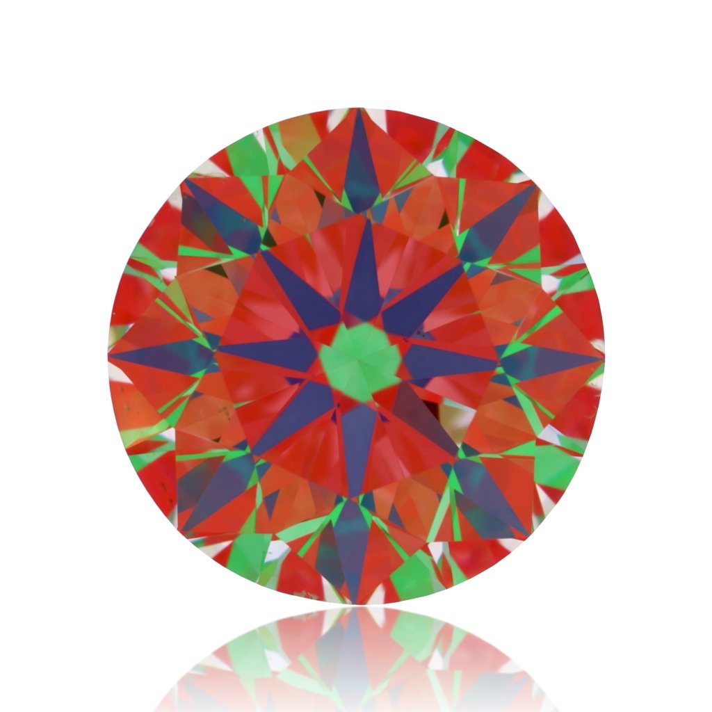 aset scope