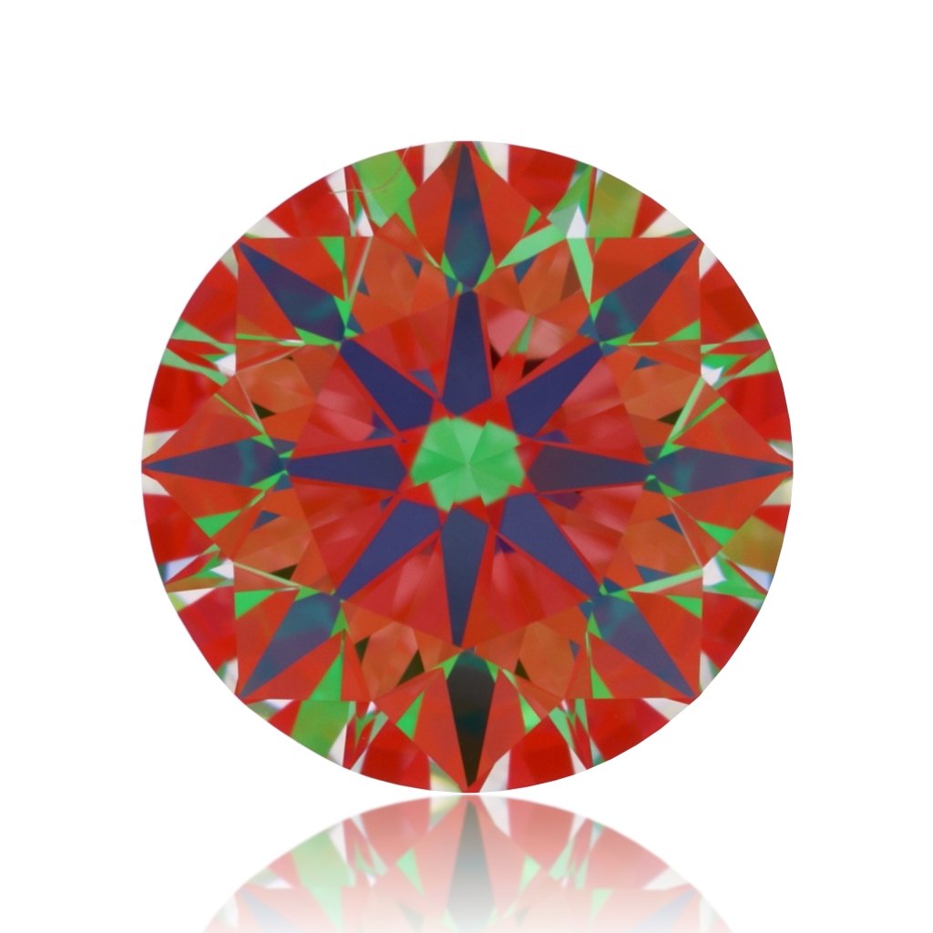 aset scope