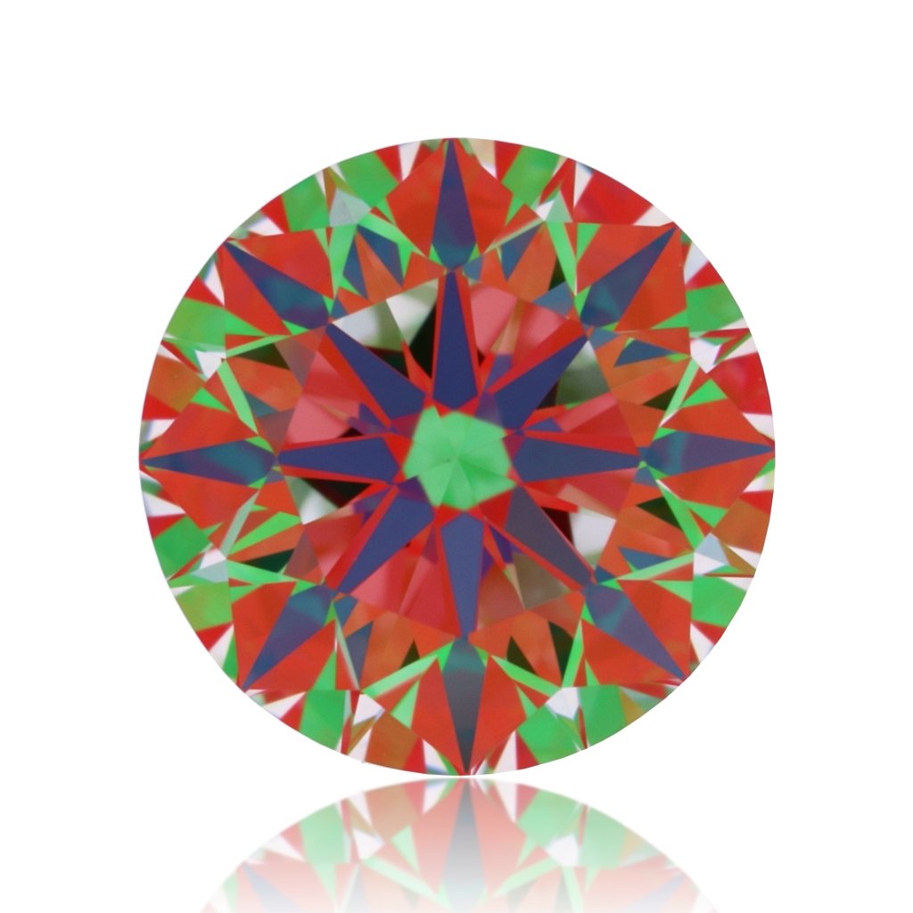 aset scope