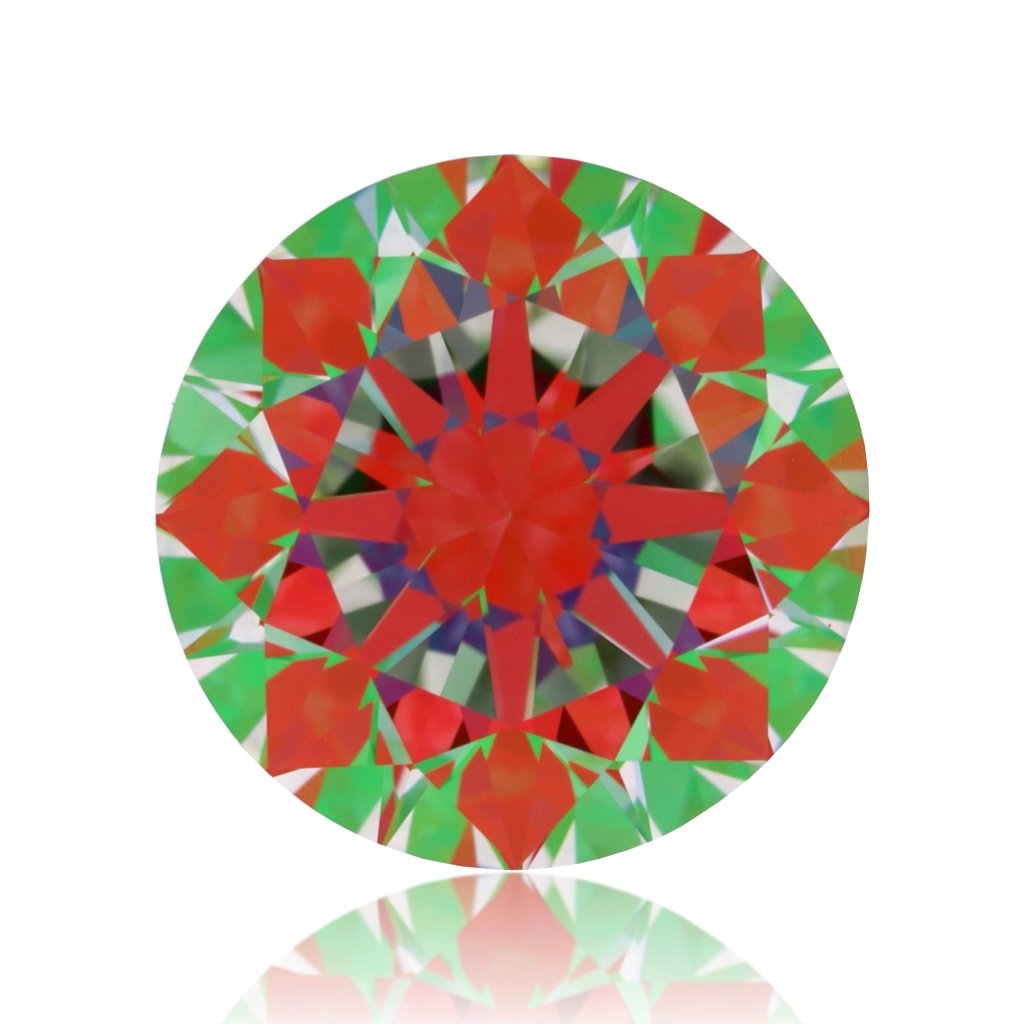 aset scope