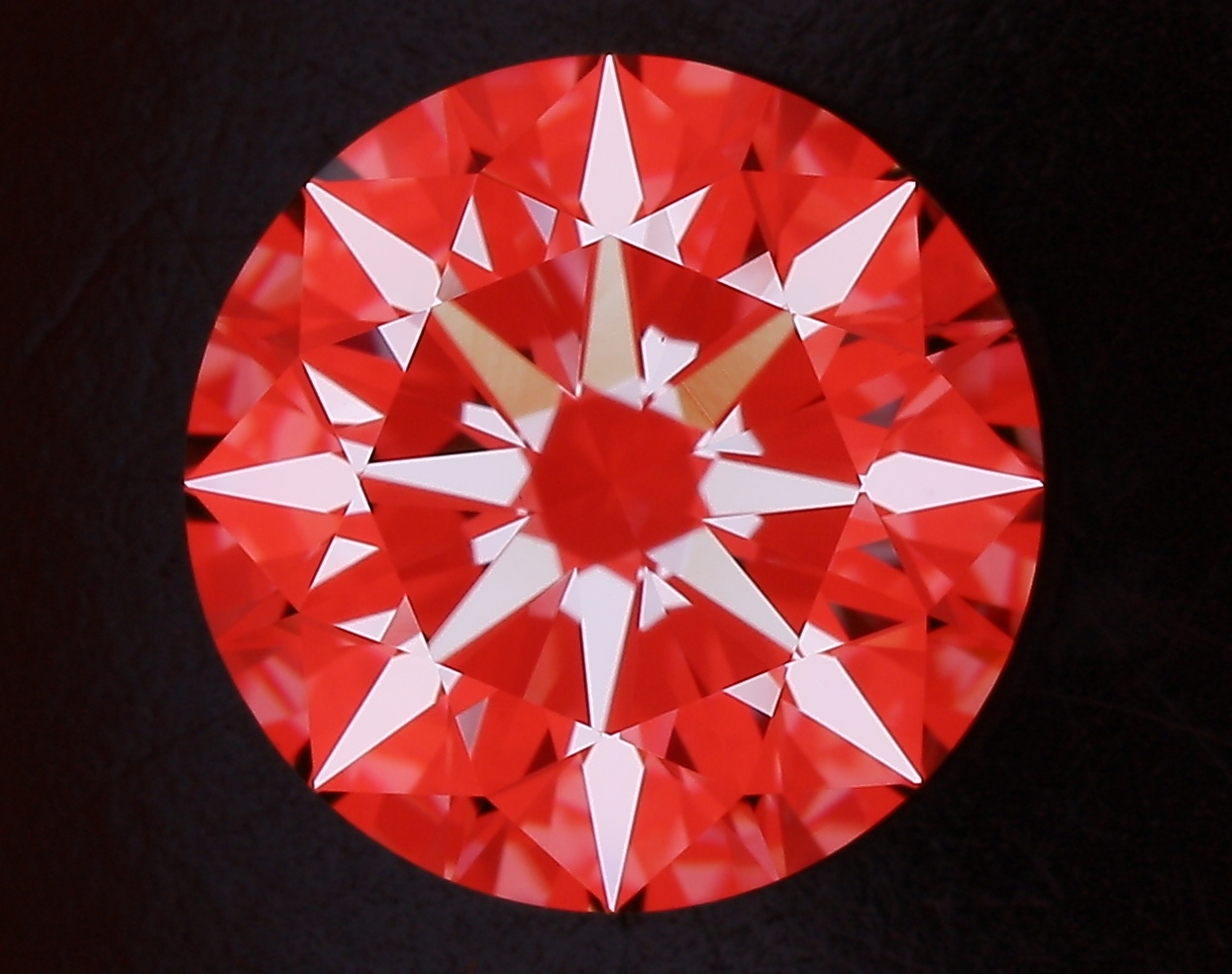 Arrows View