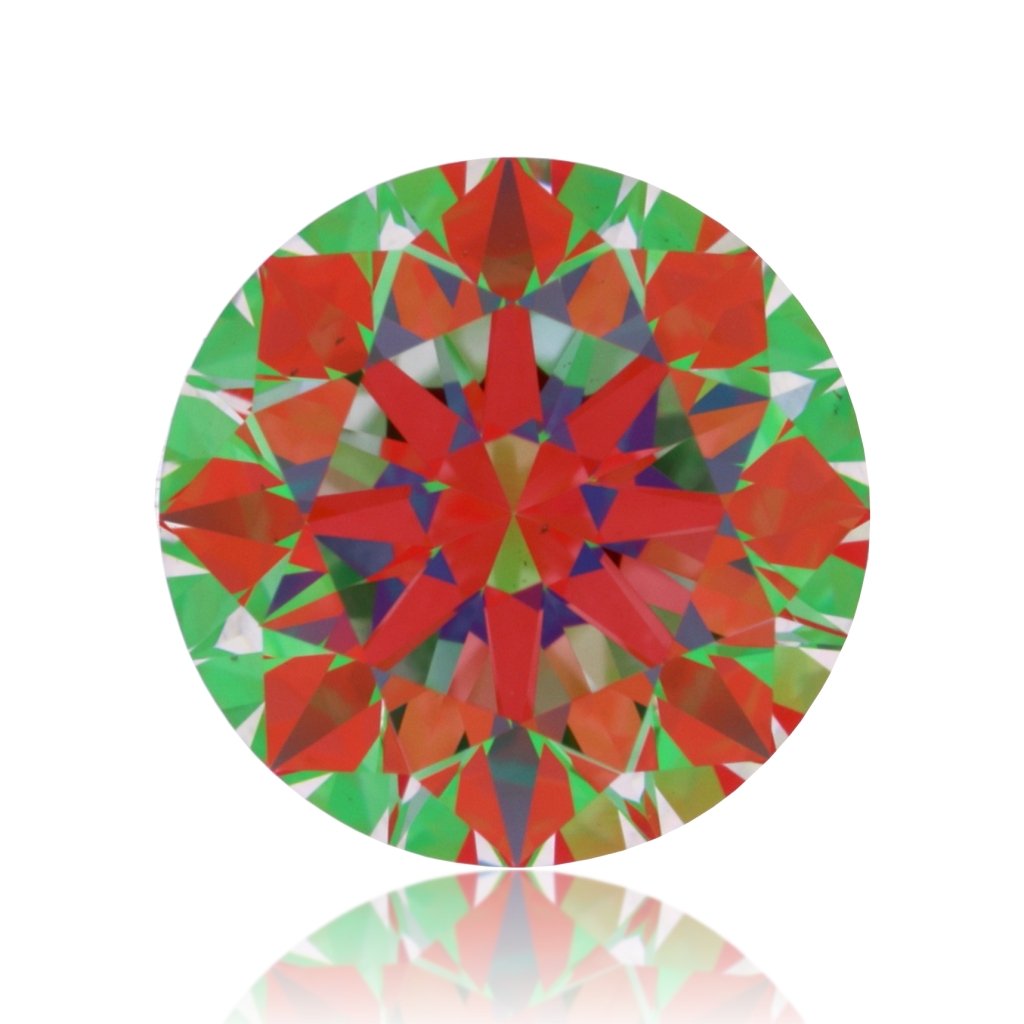 aset scope