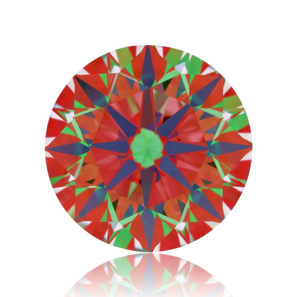 aset scope