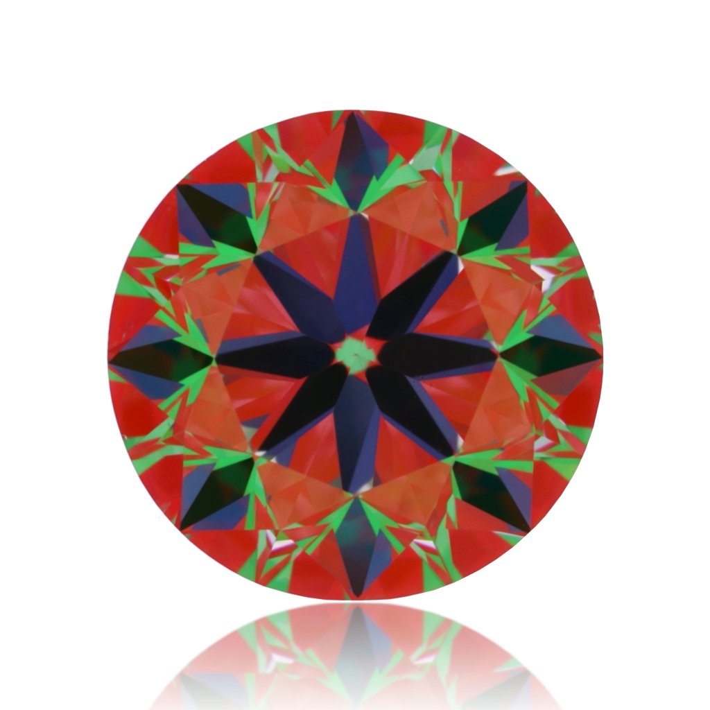 aset scope