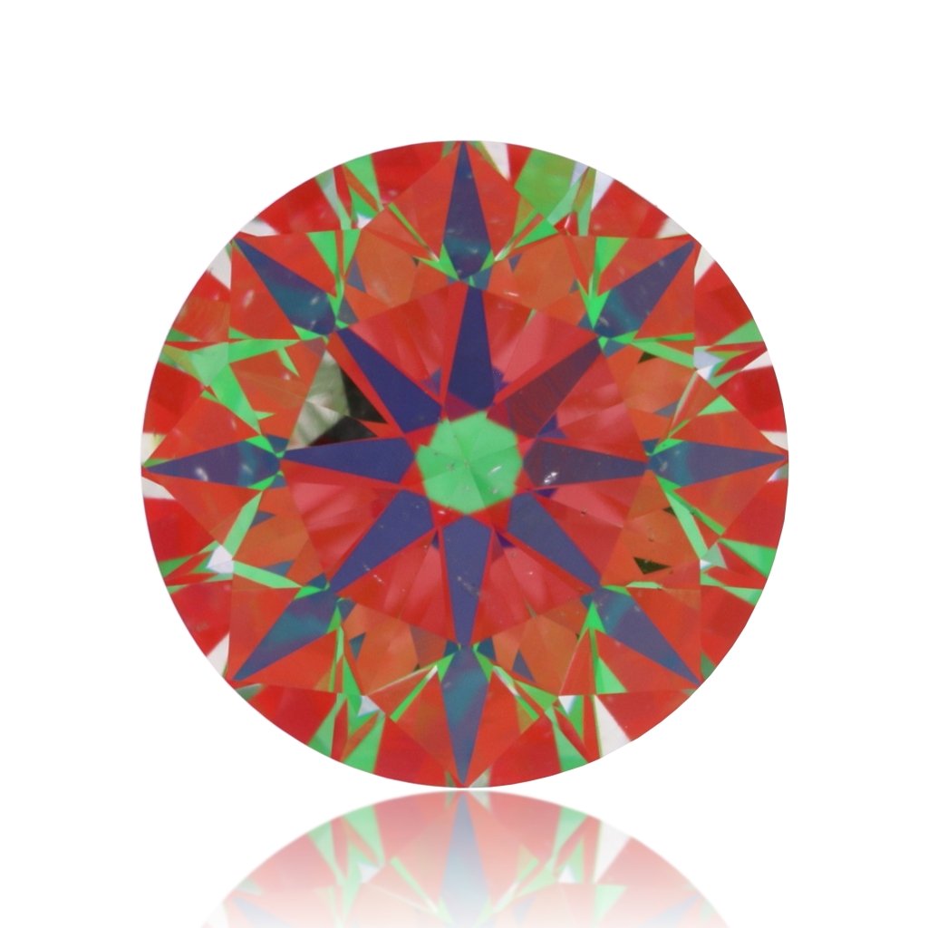 aset scope