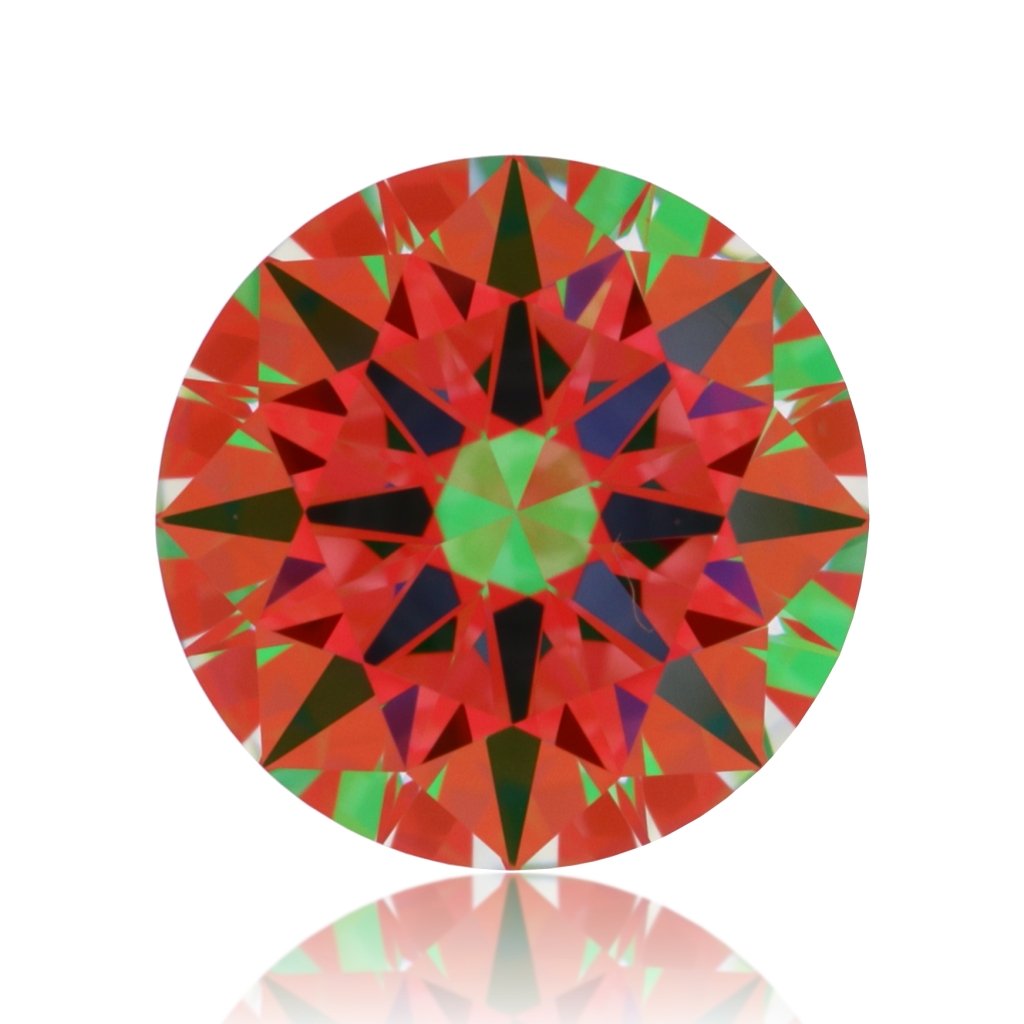 aset scope