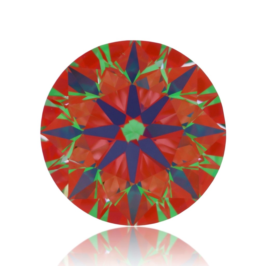 aset scope