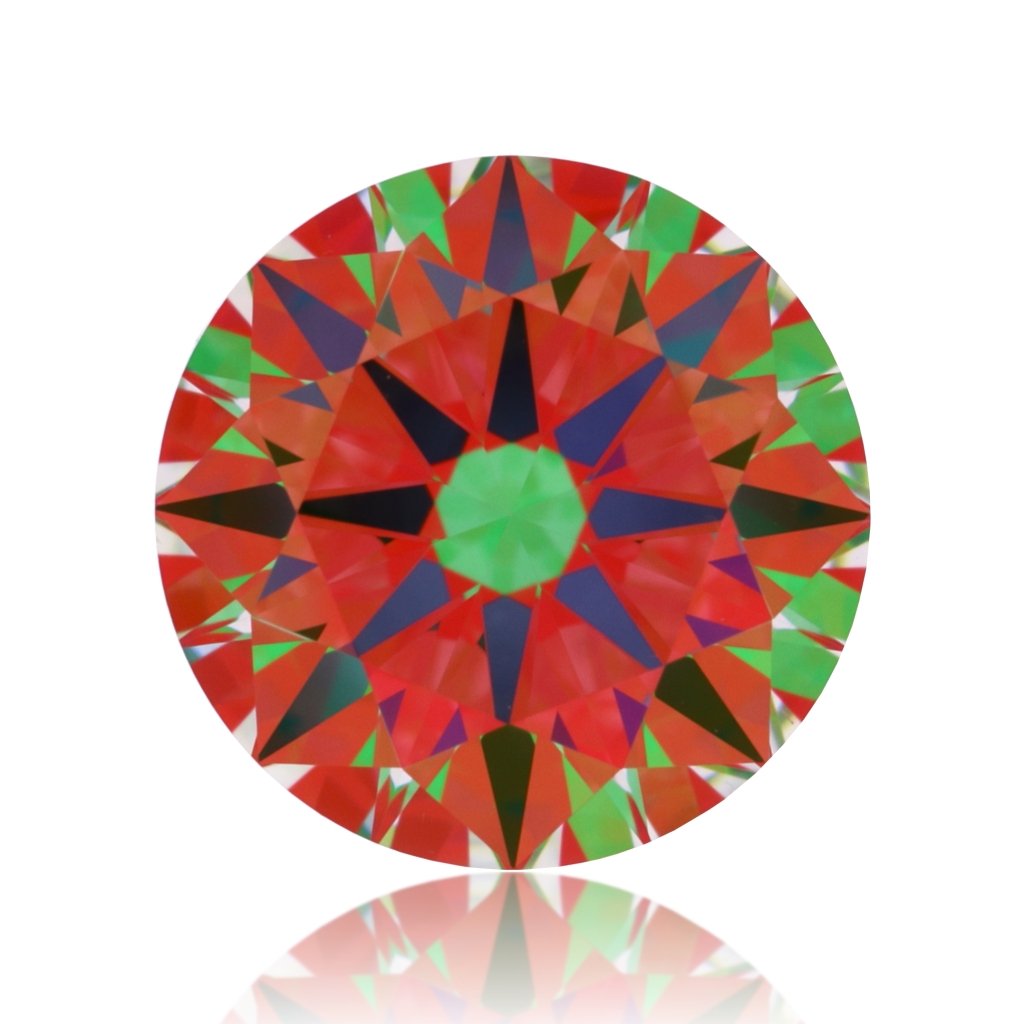 aset scope