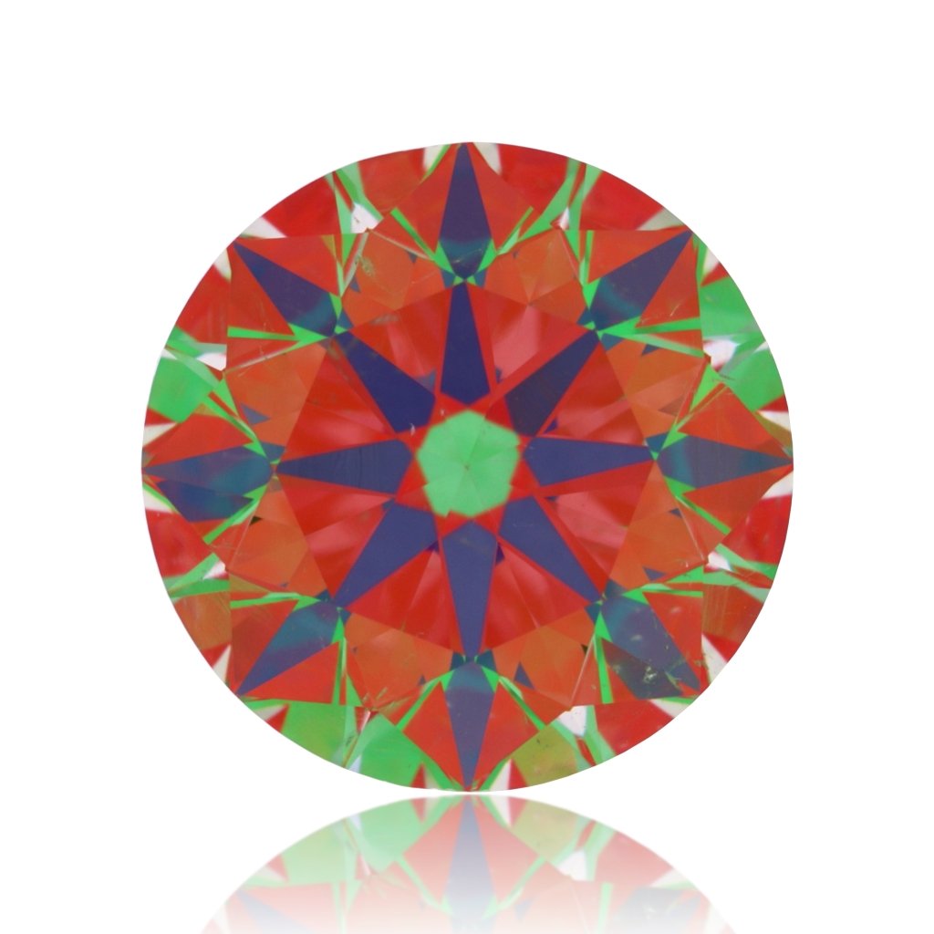 aset scope